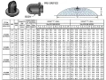 Rozpylacz dwustrumieniowy TeeJet XE15006-VP 150° szary