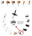 Wykaszarka Stihl FS-KM AC25-2 do KombiMotor 