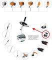 Przystawka Stihl BF-KM spulchniacz