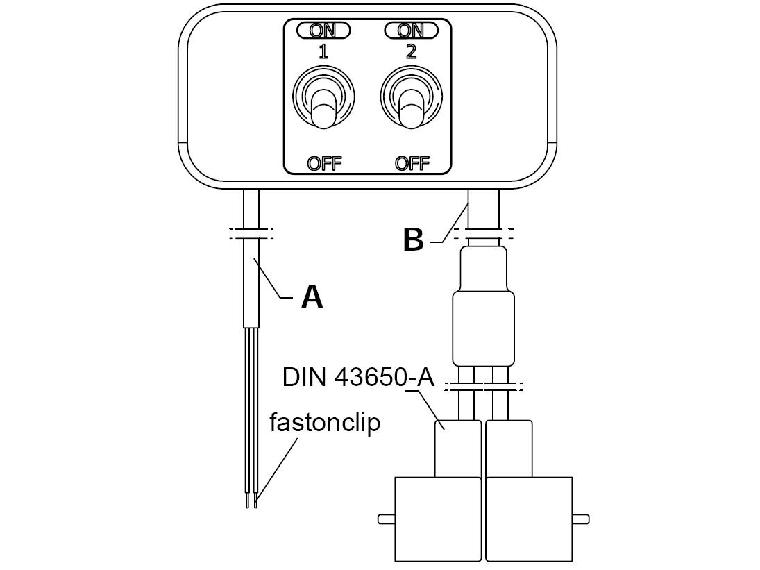 Panel elektrozaworu selenoidowego Geoline 2 sekcje