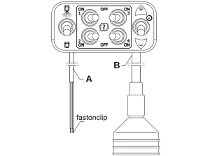 Panel elektrozaworu Geoline 4V+RP+G