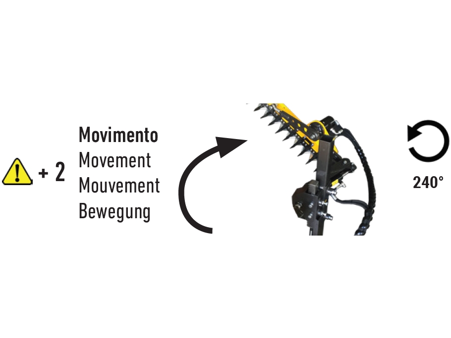 Listwa górna 200 cm 240o hh