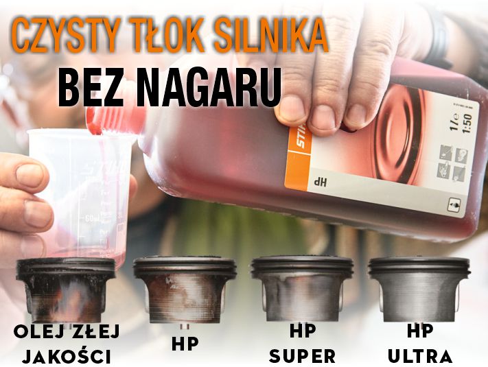 Oleje do mieszanki silnikowej