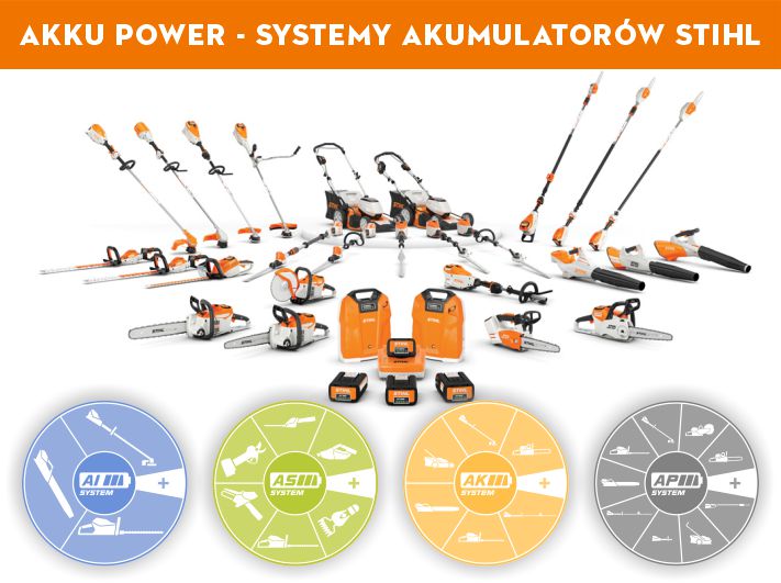 Systemy akumulatorów STIHL